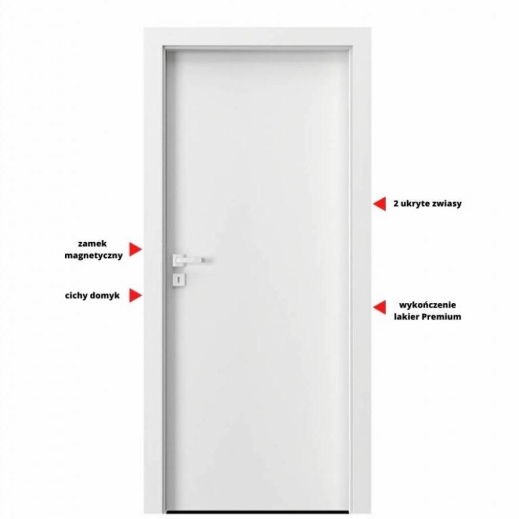 Drzwi wewnętrzne Drzwi Porta VECTOR Premium T Lewe 80cm bezprzylgowe